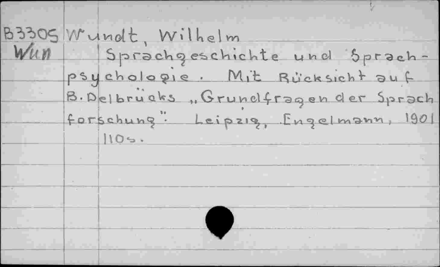 ﻿/Л сл и ol t	Vv ' I к е I »1
4 Sprach^cbcViicUte und 5р'"Эе>>-________p'àycVioloÇjQ.м it__________R и ок Sich Ъ Э u
ß>- Djel bru o^i ,, Gru и &1-Ç’"a<^~e и Sprach --------j.^n r_|scJl.U-kLS^—■ l_Jsj_ÖLZJ^_ ;—lôG X --------illO^.___________________________________________